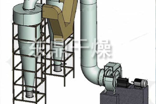 高效旋風除塵器